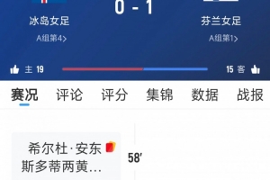 188体育官网-女足欧洲杯A组首战，芬兰女足1-0击败冰岛女足取得开门红